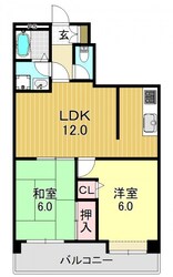 スタシオン鴫の物件間取画像